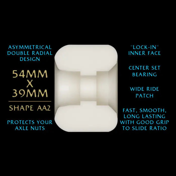 Powell Peralta Dragon Formula Blue Nano Rat 97A Skate Wheels - 54mm