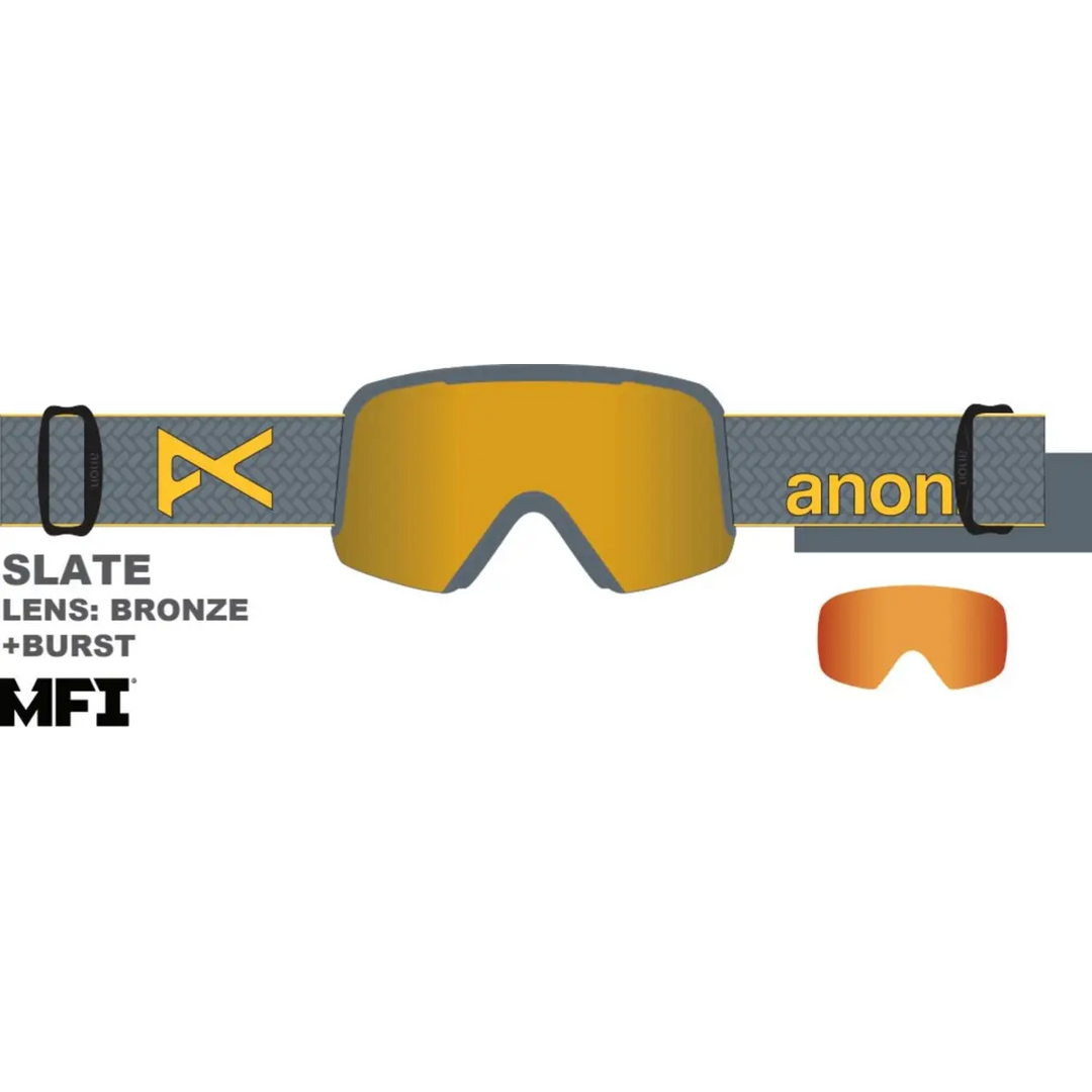 Anon Nesa Goggles 2025 