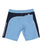 Billabong Saddle Pro Boardshorts 