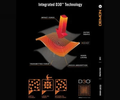 Demon Smartskin Knee Pad D30 