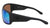 Dragon Harbor H20 Polarised Sunglasses 