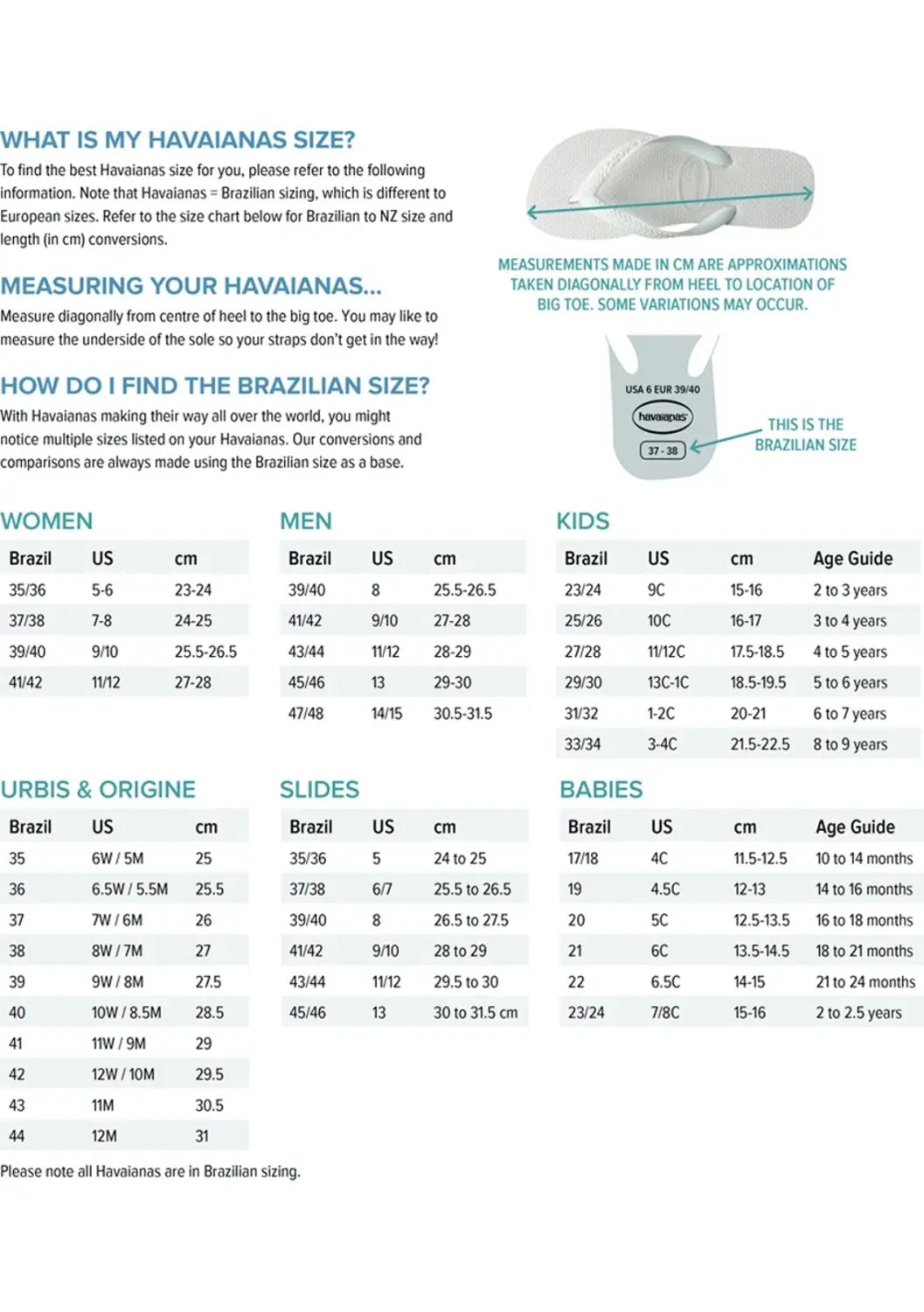 Havaianas Size Chart