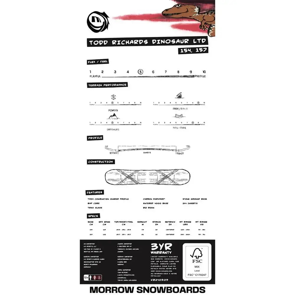 MORROW TODD RICHARDS LTD 2025 