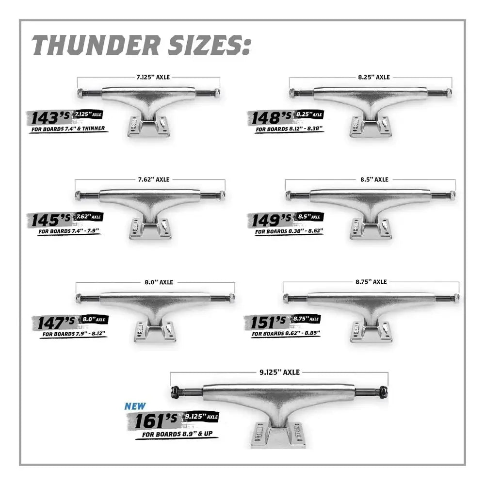 Thunder Polished Trucks 