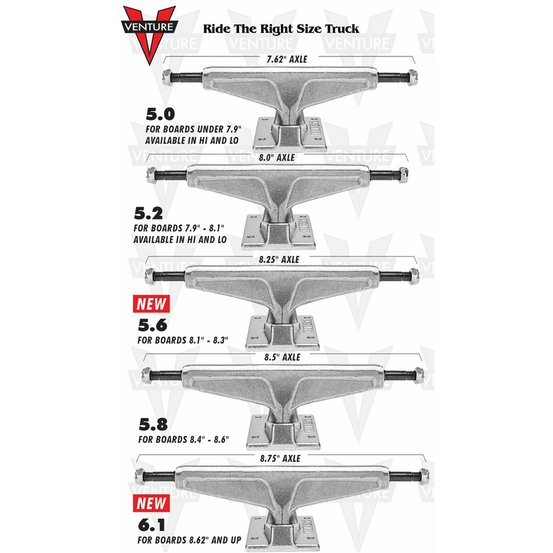 Venture 5.2 Low Worrest Plaza Raw Trucks 