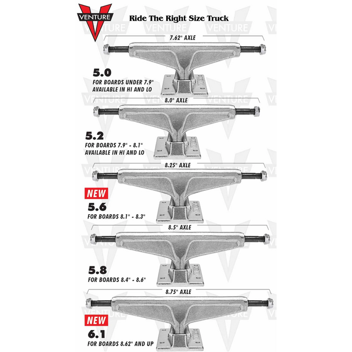 Venture 5.2 Low Worrest Plaza Raw Trucks 